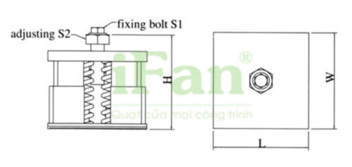 Lò xo chống rung quạt thông gió iFan SHA